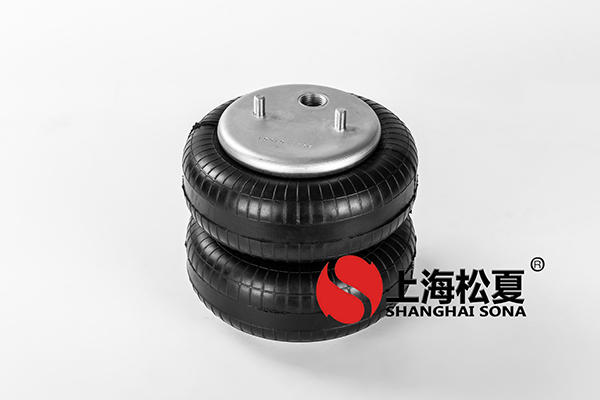 什么是滾筒篩 ？