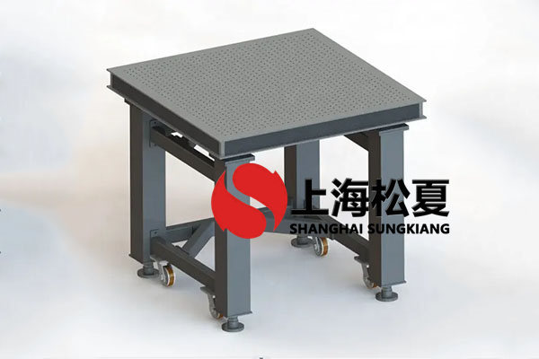 紅外光譜儀空氣彈簧隔振器支撐桿的品質(zhì)與哪些方面相關(guān)？